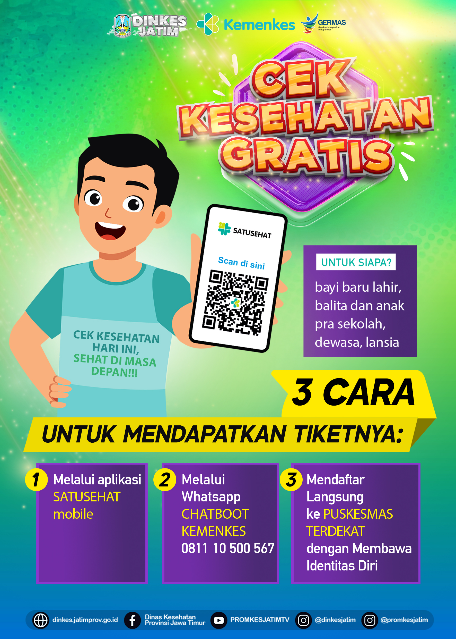 CFD Minggu CKG (2)